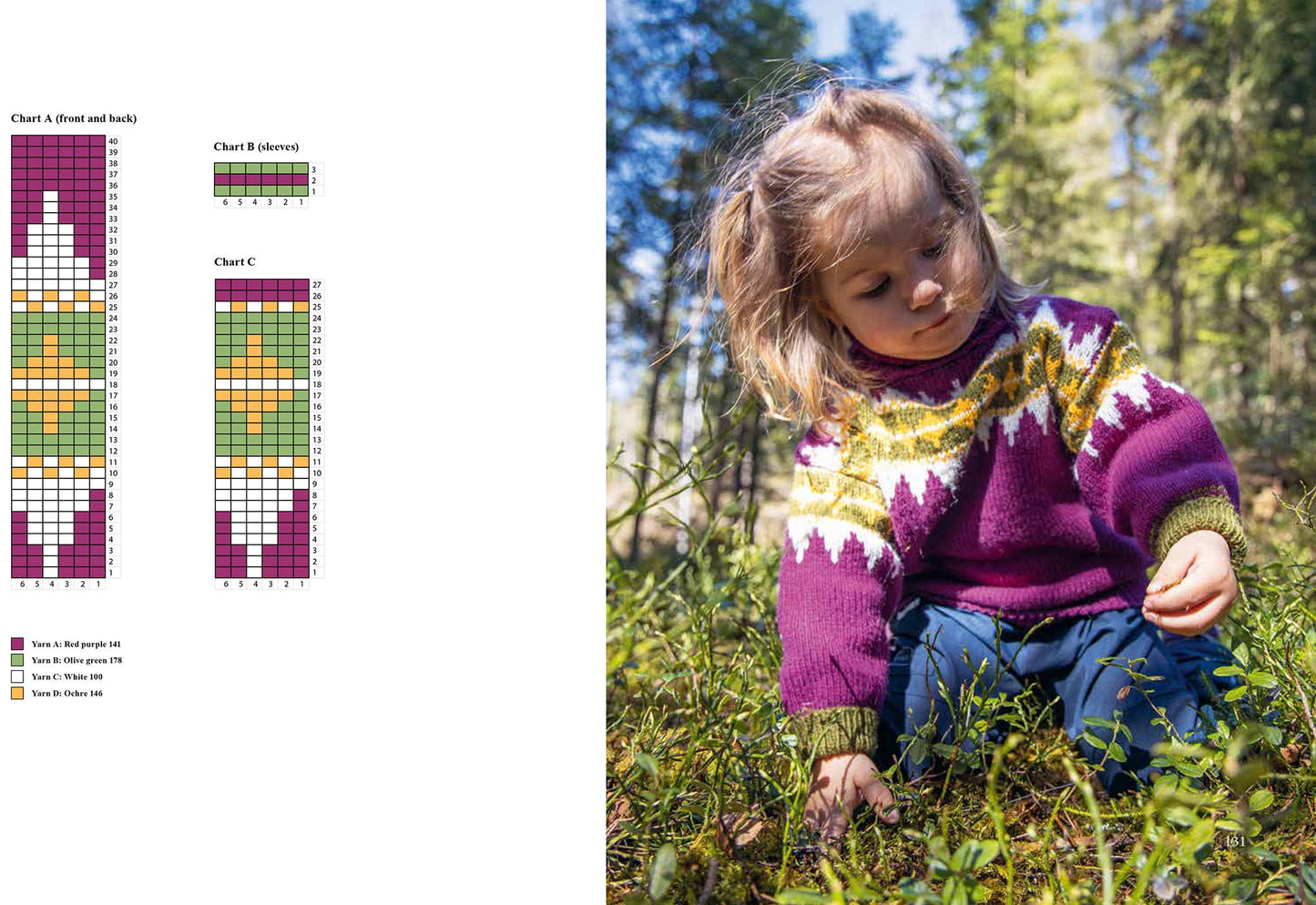 Wilderness Knits Grt Outdoors